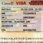 Canada Visa for Polish Citizens